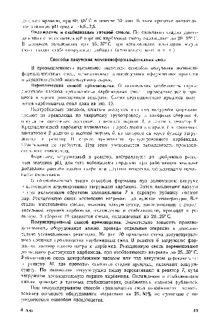 В промышленности применяют несколько способов получения мочевиноформальдегидных смол, отличающихся аппаратурным оформлением процесса н характеристикой используемого сырья.