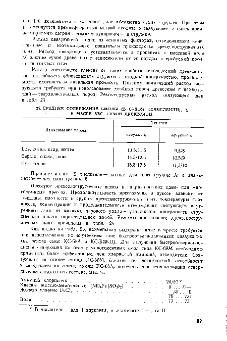 Расход связующего — один из основных факторов, определяющих качественные и экономические показатели производства древесностружечных плит. Расход связующего устанавливается в процентах к массовой доле абсолютно сухой древесины в зависимости от ее породы и требуемой прочности готовых плит.