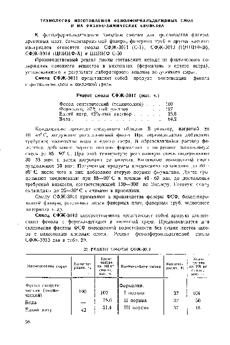 Смолу СФЖ-3011 применяют в производстве фанеры ФСФ, бакелизированной фанеры, различных видов фанерных плит, фанерных труб, челночного материала и др.