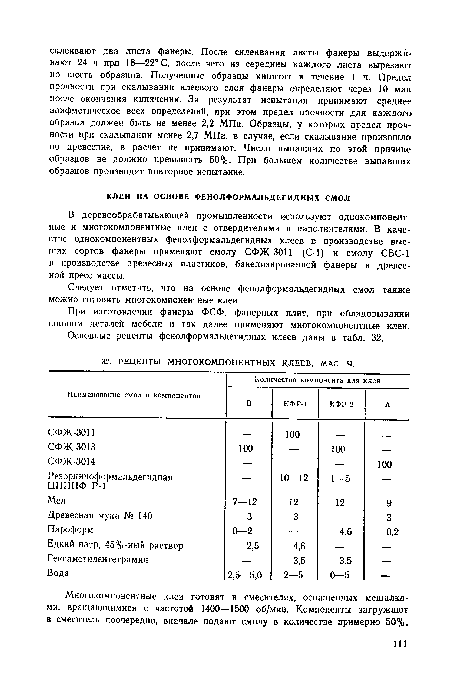 Следует отметить, что на основе фенолформальдегидных смол также можно готовить многокомпонентные клеи.