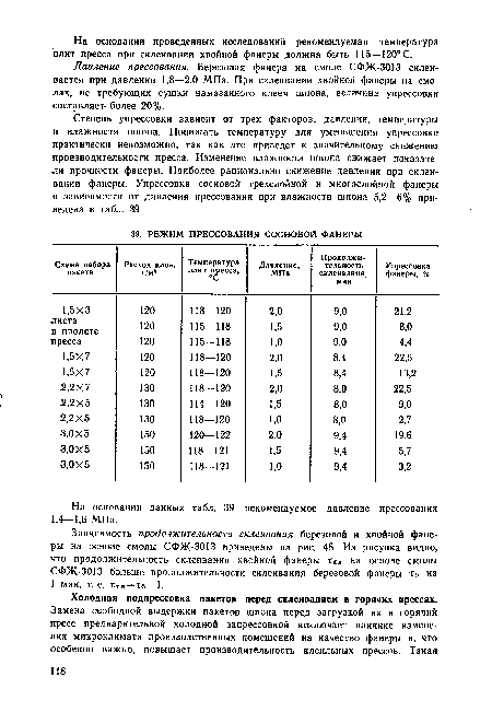 Давление прессования. Березовая фанера на смоле СФЖ-3013 склеивается при давлении 1,8—2,0 МПа. При склеивании хвойной фанеры на смолах, не требующих сушки намазанного клеем шпона, величина упрессовки составляет- более 20%.