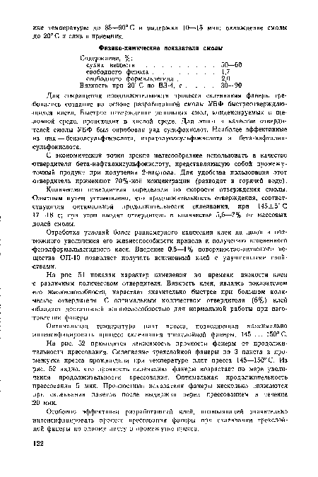 На рис. 51 показан характер изменения во времени вязкости клея с различным количеством отвердителя. Вязкость клея, являясь показателем «го жизнеспособности, нарастает значительно быстрее при большом количестве отвердителя. С оптимальным количеством отвердителя (6%) клей обладает достаточной жизнеспособностью для нормальной работы при изготовлении фанеры.