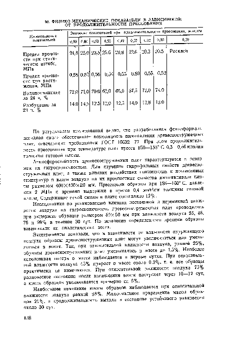 Атмосферостойкость древесностружечных -плит характеризуется в основном их гигроскопичностью. Для изучения гидрофильных свойств древесностружечных плит, а также влияния воздействия пониженных и повышенных температур и влаги воздуха на их прочностные свойства изготавливали плиты размером 400 X 400 X20 мм. Прессовали образцы при 155—160° С, давлении 2 МПа и времени выдержки в прессе 0,4 мин/мм толщины готовой плиты. Содержание сухой смолы в плите составляло 12%.