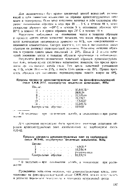 Результаты наблюдений за изменением массы и толщины образцов в процессе одного цикла испытаний показали, что масса образцов в процессе вымачивания увеличивается примерно на 60%, при замораживании — изменяется незначительно. Следует отметить, что после высушивания масса образцов не достигает первоначальной величины. Изменение толщины образцов в процессе одного цикла испытаний 14—20%. После 2—3 циклов испытаний изменение массы и толщины образцов практически не наблюдается.