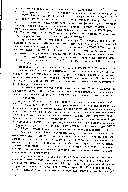 Проводят анализ следующим образом. 2 г меламина взвешивают с погрешностью не более 0,01 г, помещают в стакан вместимостью 200 мл, добавляют 100 мл кипящей воды и выдерживают при кипячении и постоянном перемешивании до полного растворения меламина. Затем раствор охлаждают 30 мин до 20—25° С и немедленно замеряют электрометрически pH раствора над осадком.