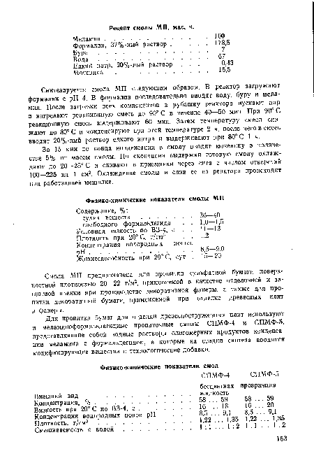 За 15 мин до конца конденсации в смолу вводят мочевину в количестве 5% от массы смолы. По окончании выдержки готовую смолу охлаждают до 20—25° С и сливают в приемники через сита с числом отверстий 100—225 на 1 см2. Охлаждение смолы и слив ее из реактора происходит при работающей мешалке.