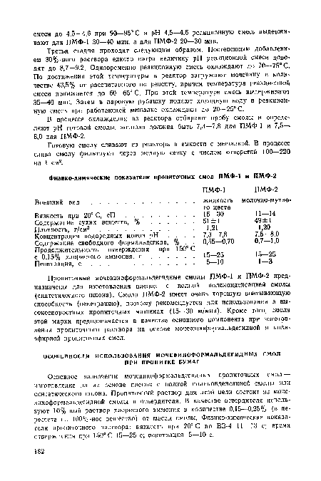 Основное назначение мочевиноформальдегидных пропиточных смол — изготовление на их основе пленок с полной поликонденсацией смолы или синтетического шпона. Пропиточный раствор для этой цели состоит из мочевиноформальдегидной смолы и отвердителя. В качестве отвердителя используют 10%-ный раствор хлористого аммония в количестве 0,15—0,25% (в пересчете на 100%-ное вещество) от массы смолы. Физико-химические показатели пропиточного раствора: вязкость при 20е С по ВЗ-4 11 —13 с; время отверждения при 150° С 15—25 с; пенетрация 5—10 с.