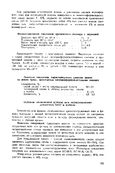 Отвердитель рекомендуется готовить по следующему рецепту: 50% хлористого аммония и 50% воды.