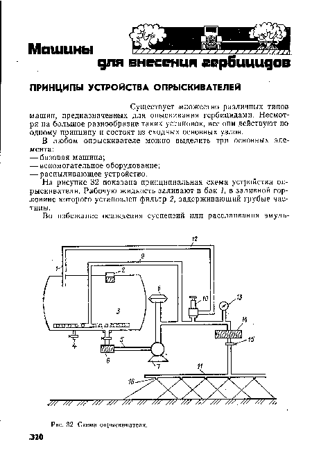 Схема электрического опрыскивателя умница