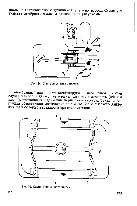 Диафрагменный насос схема