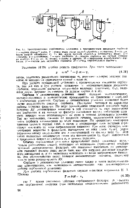 При расчете сорбционной установки с противоточным введением сорбента, так же как и при расчете установки с последовательным введением сорбента, определяя расчетом какую-либо величину (например, С„), задаются двумя другими величинами (в данном случае гейт).