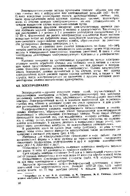 Отечественные электродиализные аппараты (табл. 4.5) подразделяются на два типа: прокладочные и лабиринтные.