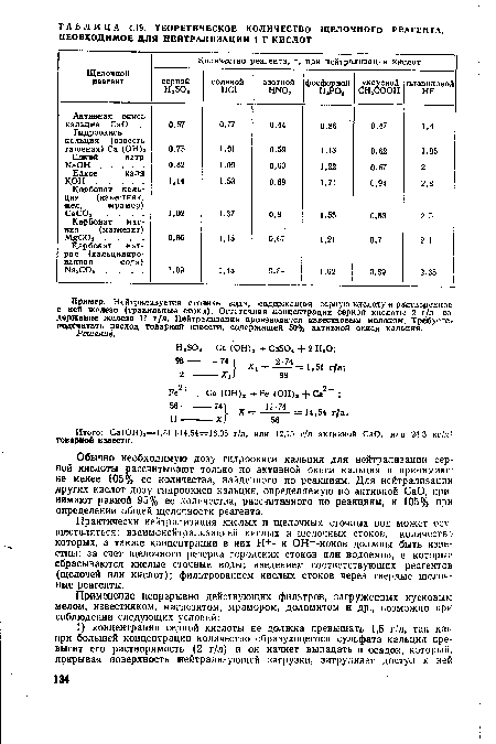 Итого: Са(ОН)3 = 1,51 + 14,54= товарной извести.