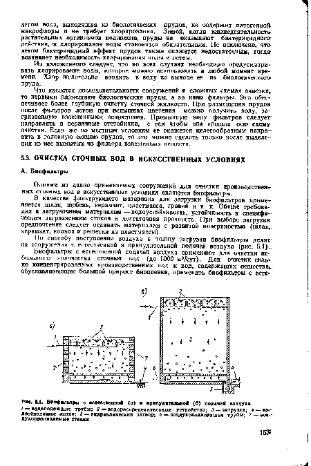 По способу поступления воздуха в толщу загрузки биофильтры делят на сооружения с естественной и принудительной подачей воздуха (рис. 5.1)..