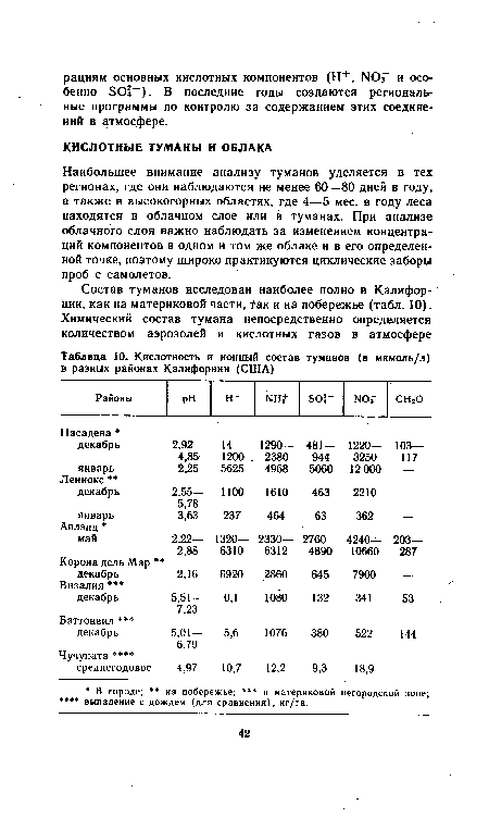 Наибольшее внимание анализу туманов уделяется в тех регионах, где они наблюдаются не менее 60—80 дней в году, а также в высокогорных областях, где 4—5 мес. в году леса находятся в облачном слое или в туманах. При анализе облачного слоя важно наблюдать за изменением концентраций компонентов в одном и том же облаке и в его определенной точке, поэтому широко практикуются циклические заборы проб с самолетов.