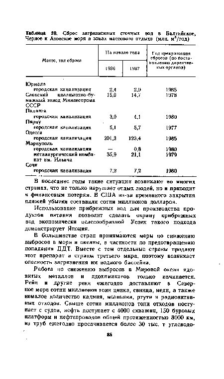 Использование прибрежных вод для производства продуктов питания позволит сделать охрану прибрежных вод экономически целесообразной. Успех такого подхода демонстрирует Япония.