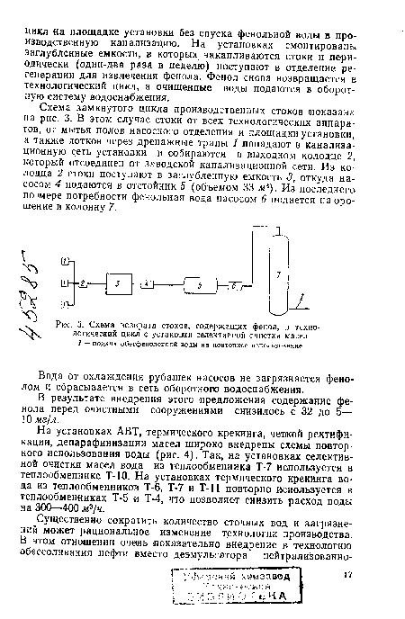 Схема возврата стоков, содержащих фенол, в технологический цикл с установки селективной очистки масел
