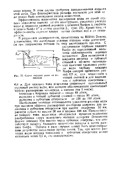 Схема аэрации воды на во доеливе