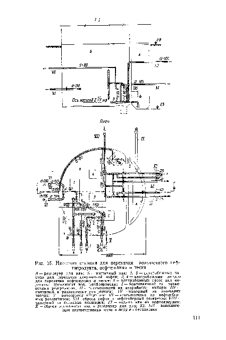 Насосная станция для перекачки ловушечного нефтепродукта, нефтешлама и песка