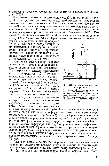 ШЛО. Аэрационная насосная установка ) — бетонный резервуар; 2 — насос; 3 — электродвигатель; 4 — вертикальная труба с камерой для подачи воздуха; 5 — подача воздуха; 6 — перекрытие; 7 — электродвигатель; 8 — направляющий патрубок