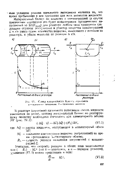 Схемы материального баланса аэротенков
