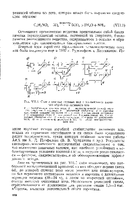 Схемы очистки сточных вод С применением аэробной обработки активного ила