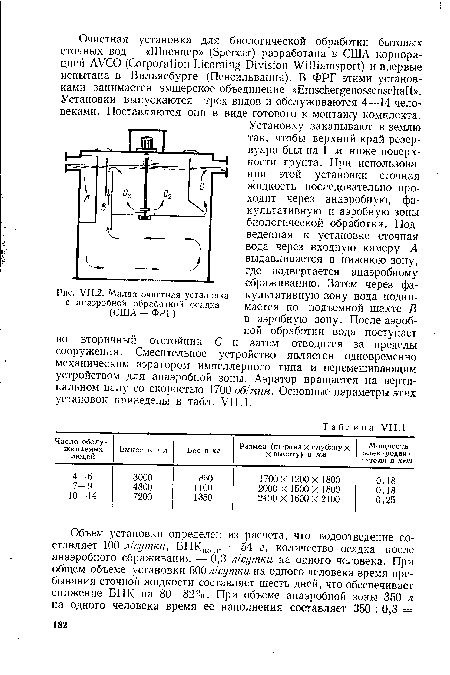 УП.2. Малая очистная установка с анаэробной обработкой осадка
