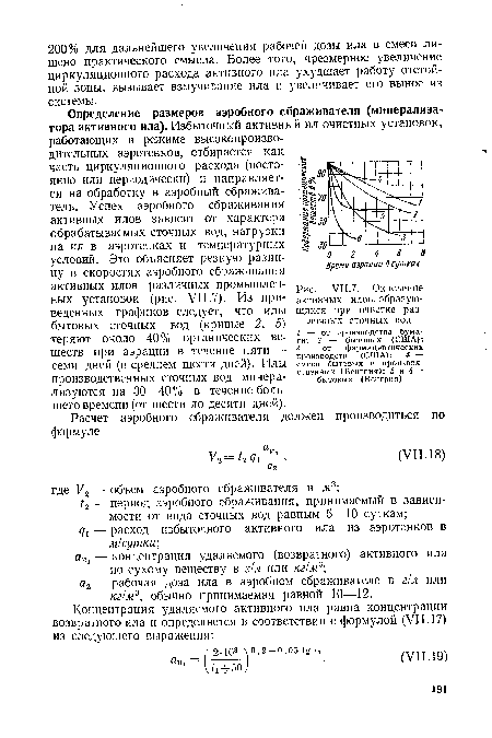 УП.7. Окнсление активных илов, образующихся при очистке различных сточных вод