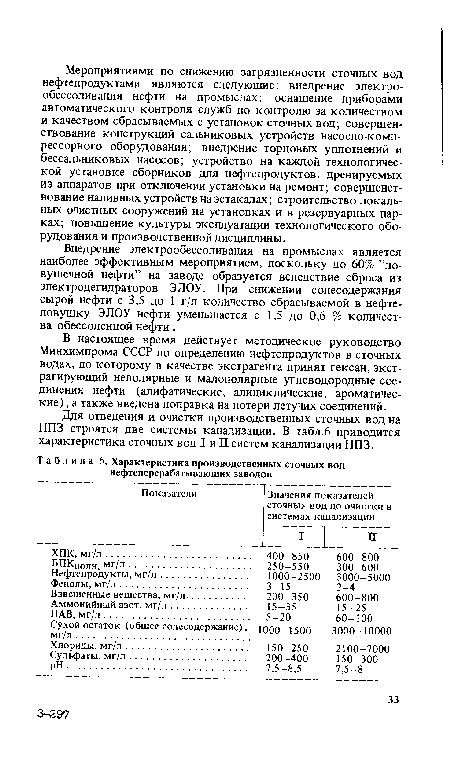 В настоящее время действует методическое руководство Минхимпрома СССР по определению нефтепродуктов в сточных водах, по которому в качестве экстрагента принят гексан, экстрагирующий неполярные и малополярные углеводородные соединения нефти (алифатические, алициклические, ароматические) , а также введена поправка на потери летучих соединений.