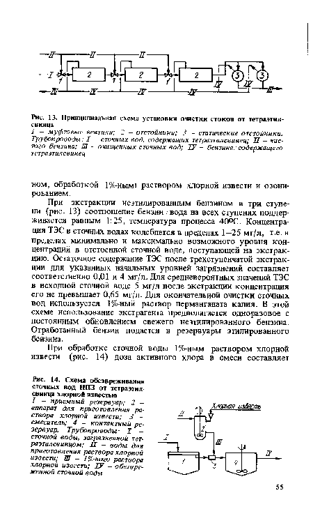 Схема обезвреживания сточных вод НПЗ от тетраэтилсвинца хлорной известью