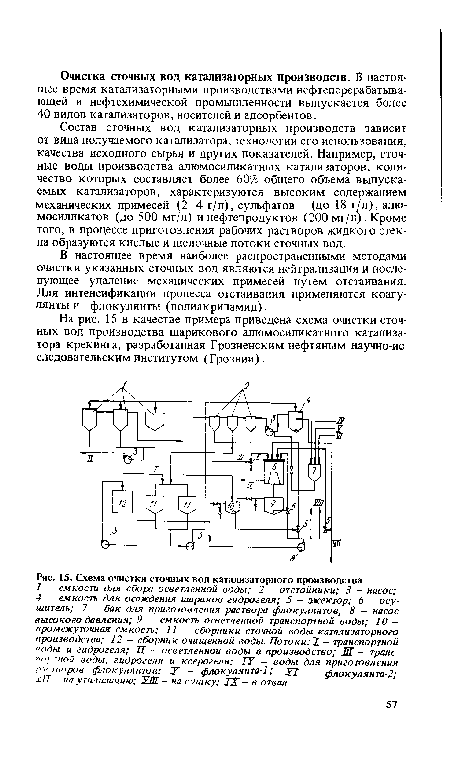 Схема очистки сточных вод катализаторного производства