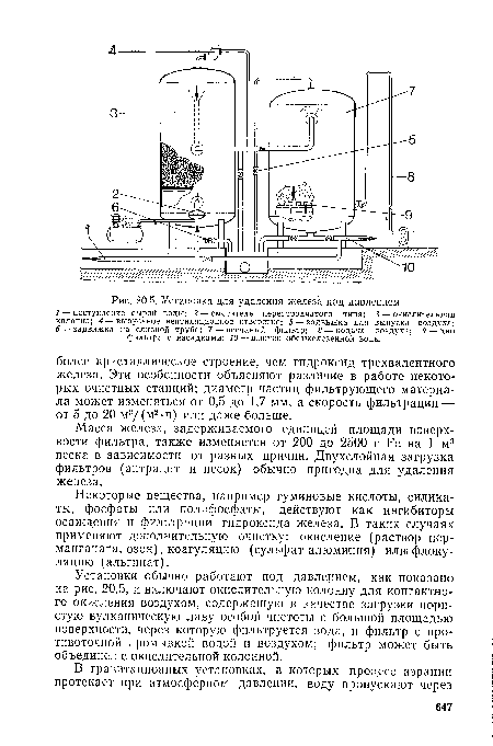 Установка для удаления железа под давлением