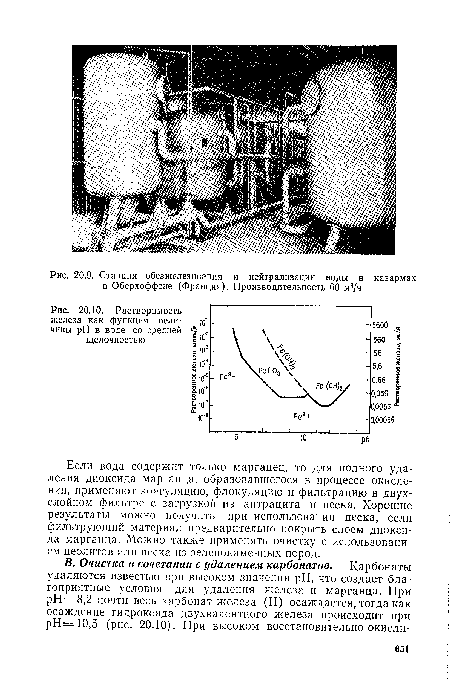Растворимость железа как функция вели- )о" 