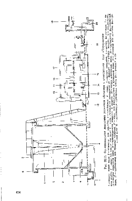 Функциональная диаграмма установки «Аквазер» с осветлителем типа «Циркулятор>