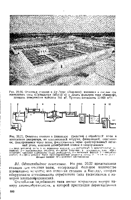 Очистная станция в Бланкааре (Бельгия) с обработкой воды в контактном резервуаре, на окислительной загрузке, флокуляцией, осветлением, фильтрованием через песок, фильтрованием через гранулированный активный уголь, конечной дезинфекцией озоном и хлорированием 1 — ввод исходной воды и ее перекачка насосом; 2 — контактный и накопительный резервуар; 3 — окислительная загрузка; 4 — лоток Паршаля; 5 — осветлитель типа «Циркулятор»; удаление карбонатов (если необходимо); 6 — песчаный фильтр; 7 — окисление озоном; 8 — фильтрование через гранулированный активный уголь; 9 — конечная дезинфекция озоном; 10 — конечное хлорирование