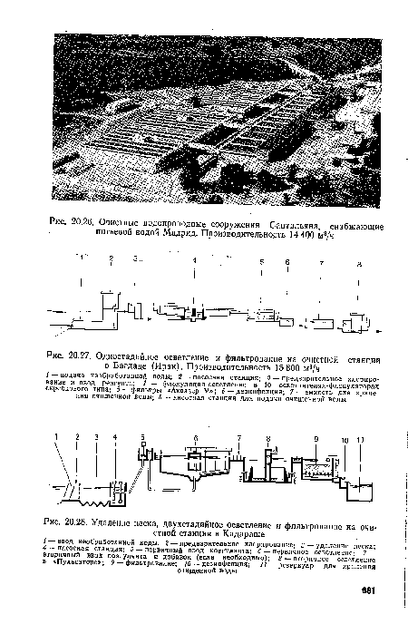 Одностадийное осветление и фильтрование на очистной станции в Багдаде (Ирак). Производительность 15 800 м3/ч