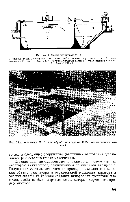 Установка М. А. для обработки воды от 1500 эквивалентных жителей