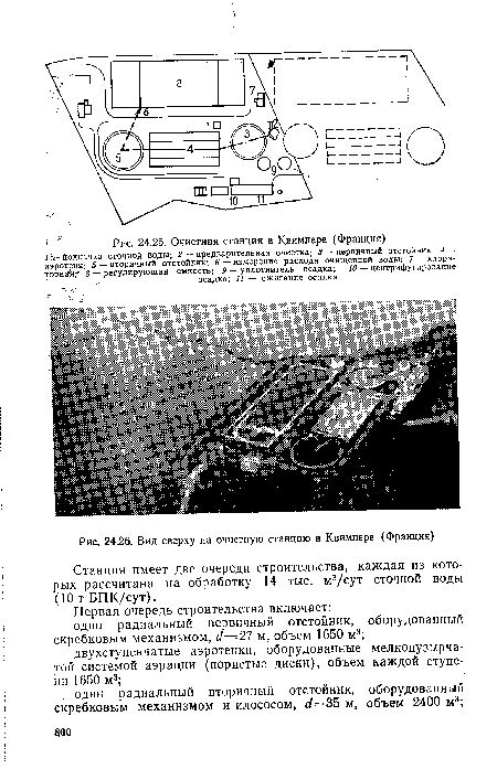 Вид сверху на очистную станцию в Квимпере (Франция)