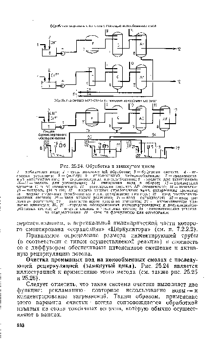 Обработка в замкнутом цикле