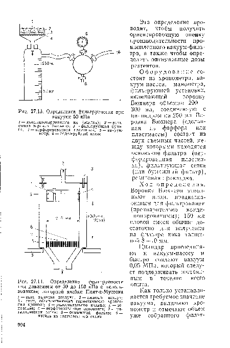 Определение фильтруемости при вакууме 50 кПа / — кондиционированный ил (осадок); 2 — разъ-емная воронка Бюхнера; 3 — фильтрующая бумага; 4 — перфорированная пластинка; 5 — вакуумметр; 6 — водоструйный насос