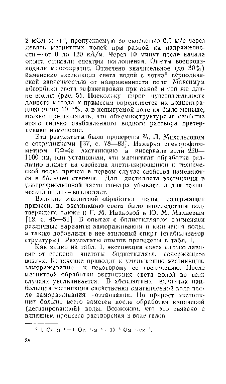 Эти результаты были проверены М. Л. Михельсоном с сотрудниками 37, с. 78—83]. Измеряя спектрофотометром СФ-4а экстинкцию в интервале волн 220— 1100 нм, они установили, что магнитная обработка различно влияет на свойства дистиллированной и технической воды, причем в первом случае свойства изменяются в большей степени. Для дистиллята экстинкция в ультрафиолетовой части спектра убывает, а для технической воды — возрастает.