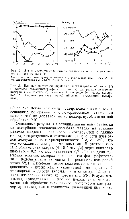 Влияние магнитной обработки дистиллированной воды (/) и раствора гексадецилсульфата натрия (2) на размер пузырьков воздуха и количество (3) увлекаемой ими воды (га— число пузырьков; Л — средняя толщина водной оболочки, увлекаемой пузырьками).