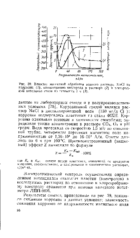 Влияние магнитной обработки водного раствора №С1 на коррозию (I), концентрацию кислорода в растворе (2) и электродный потенциал стали по истечении 1 ч (3).