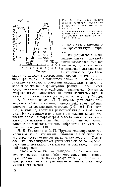 Эти результаты были подтверждены дальнейшими исследованиями тех же авторов, связанными / 3 5 7 9 11 1 3 5 7 3 с солнечной активностью.