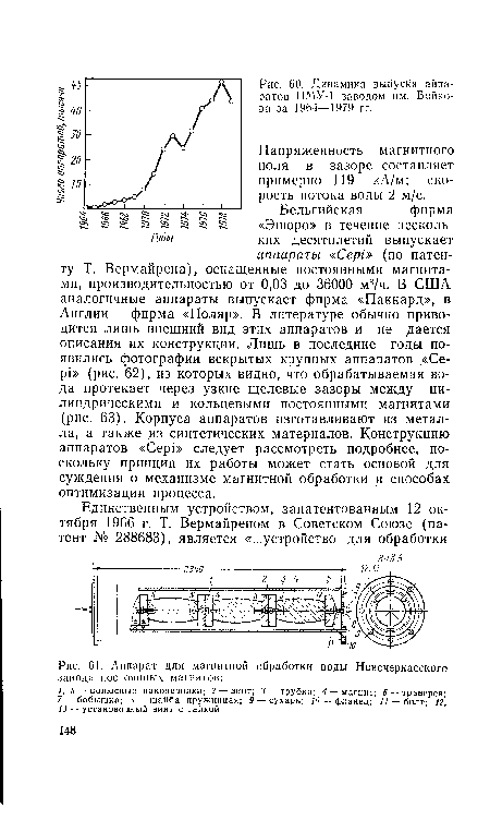 Аппарат для магнитной обработки воды Новочеркасского завода постоянных магнитов