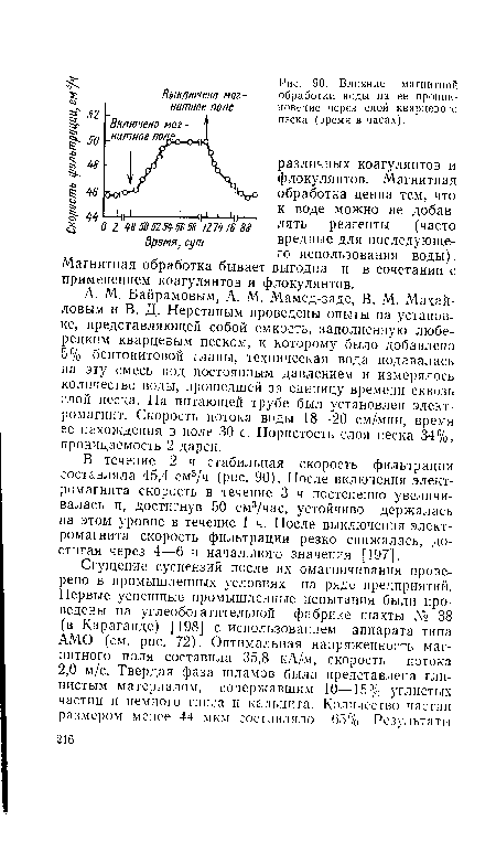 Влияние магнитной Выключено маг- обработки воды на ее проник-нитное поле	новение через слой кварцевого