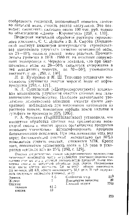 Л. В. Кучеренко и Н. III. Темченко установили возможность улучшения очистки морской воды от нефтепродуктов [250, с. 131].