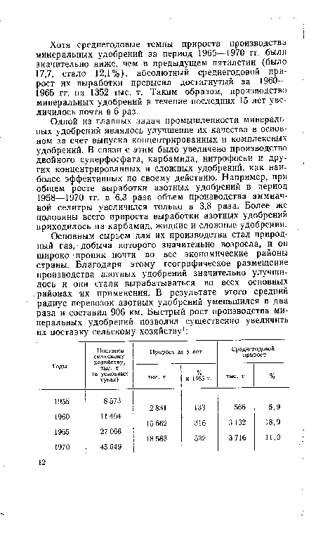 Одной из главных задач промышленности минеральных удобрений являлось улучшение их качества в основном за счет выпуска концентрированных и комплексных удобрений. В связи с этим было увеличено производство двойного суперфосфата, карбамида, нитрофоски и других концентрированных и сложных удобрений, как наиболее эффективных по своему действию. Например, при общем росте выработки азотных удобрений в период 1958—1970 гг. в 6,3 раза объем производства аммиачной селитры увеличился только в 3,8 раза. Более же половины всего прироста выработки азотных удобрений приходилось на карбамид, жидкие и сложные удобрения.