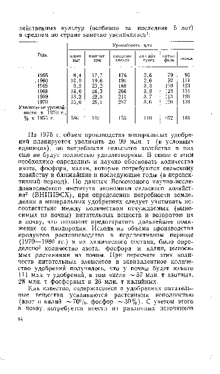 На 1975 г. объем производства минеральных удобрений планируется увеличить до 90 млн. т (в условных единицах), но потребности сельского хозяйства в них еще не будут полностью удовлетворены. В связи с этим необходимо определить и научно обосновать количества азота, фосфора, калия, которые потребуются сельскому хозяйству в ближайшие и последующие годы (в перспективный период). По данным Всесоюзного научно-исследовательского института экономики сельского хозяйства2 (ВНИИЭСХ), при определении потребности земледелия в минеральных удобрениях следует учитывать несоответствие между количеством отчуждаемых (выносимых из почвы) питательных веществ и возвратом их в почву, что позволит предотвратить дальнейшее понижение ее плодородия. Исходя из объема производства продуктов растениеводства в перспективном периоде (1970—1980 гг.) и их химического состава, было определено2 количество азота, фосфора и калия, выносимых растениями из почвы. При пересчете этих количеств питательных элементов в эквивалентное количество удобрений получилось, что у почвы будет изъято 111 млн. т удобрений, в том числе 57 млн. т азотных, 28 млн. т фосфорных и 26 млн. т калийных.