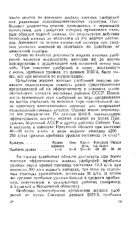 Одним из главных достоинств жидких азотных удобрений является возможность внесения их до посева одновременно с культивацией или вспашкой почвы под зябь. При внесении удобрений в почву, вспаханную -с осени, прибавка урожая, по данным ВИУА, была выше, чем при внесении по весновспашке.